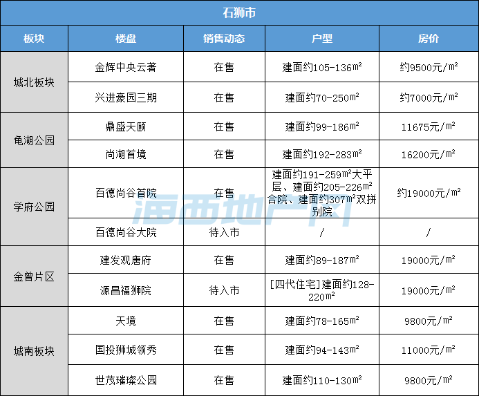 �΃r5ǧ-3�f+��Ȫ�ݳ��ق��·������ڽ��r������